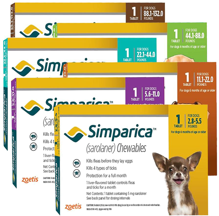 Simparica™ Flea & Tick Protection for Dogs